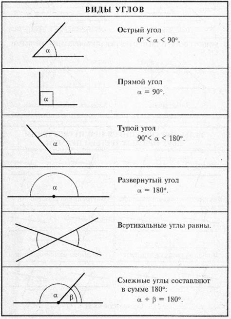 Острые углы в ежедневной жизни