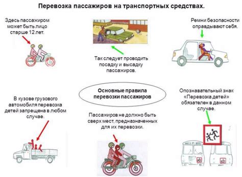 Ответственность за нарушение правил перевозки пассажира на велосипеде