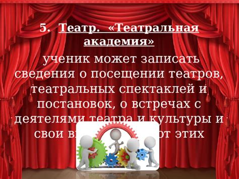 Ответы на популярные вопросы о посещении театра с чужим билетом