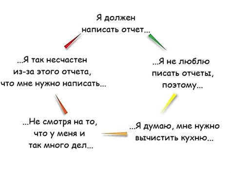 Откладывание на потом: почему сны с пылью могут свидетельствовать о прокрастинации