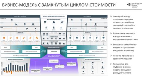 Открытие магазина в квартире: способы и примеры успешных бизнес-моделей