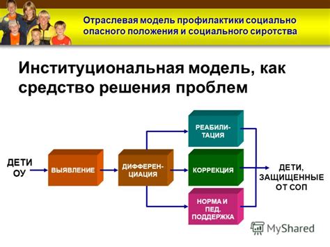 Отражение проблем социального положения