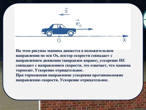 Отрицательное ускорение в автомобилестроении