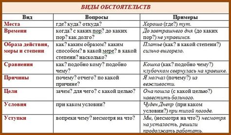 Отсутствие автоматической диктовки на русском языке: причины и последствия