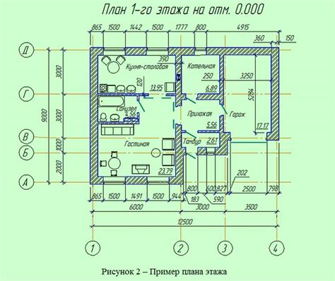 Отсутствие единых строительных планов