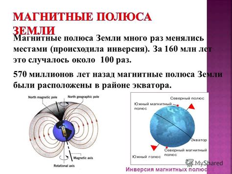 Отсутствие магнитных полюсов