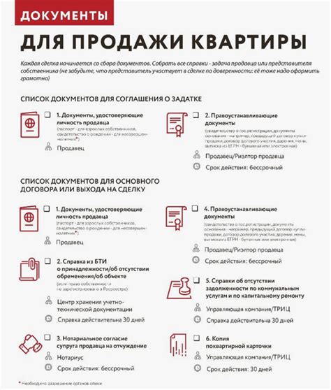 Оформление документов для продажи