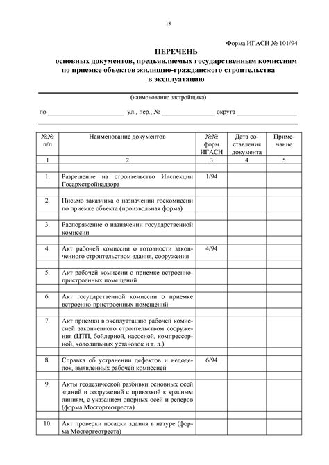 Оформление необходимой документации для открытия категории "е"