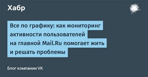 Оценка времени активности пользователей