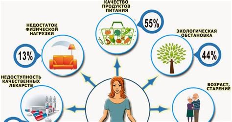 Очищение воздуха и улучшение качества жизни