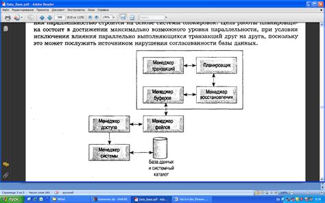 Ошибки и проблемы при использовании транзакции