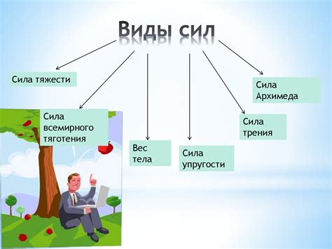 О природе силы в одиночестве