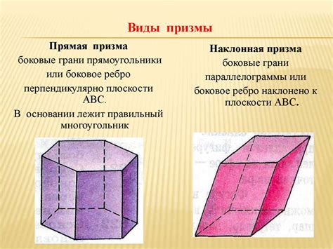 Параллелепипеды: особый вид четырехугольных призм