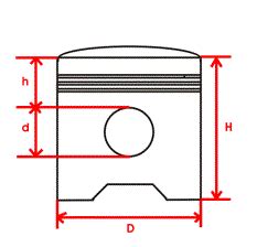 Параметры для подбора поршня
