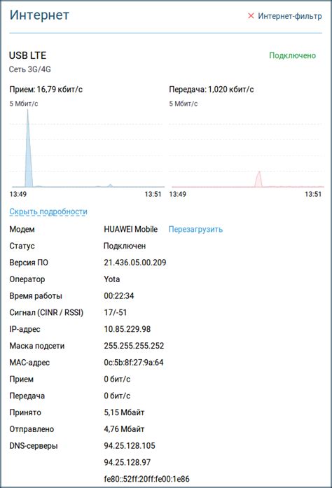 Параметры качества сигнала