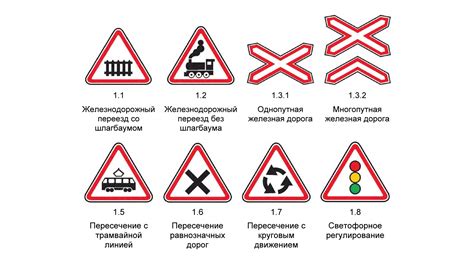 Первые предупреждающие знаки