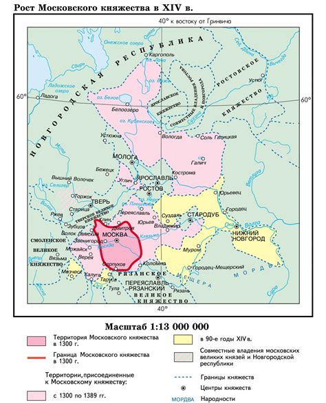 Переход от Московского княжества к Российской империи