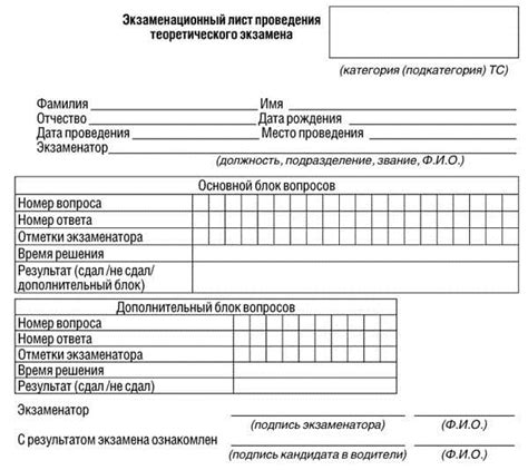 Перечень преимуществ сдачи теории "В" с корректировкой