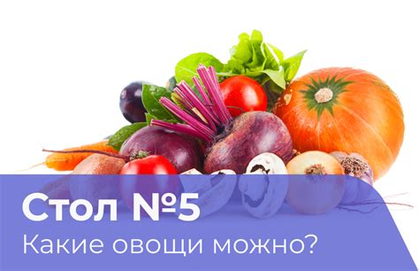 Перечень разрешенных продуктов