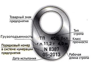 Периодичность замены дворников