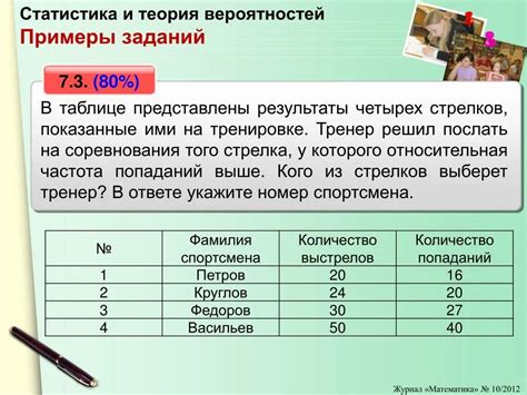 Перспективы и вероятность предсказаний