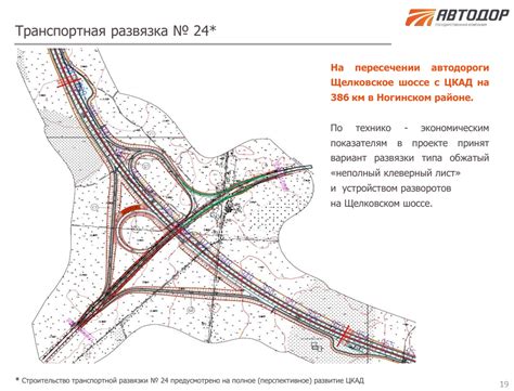 Перспективы развязки ЦКАД и Щелковского шоссе