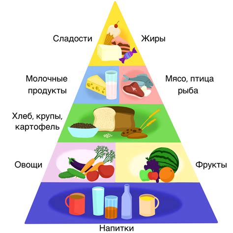 Питательные вещества, полезные для растений