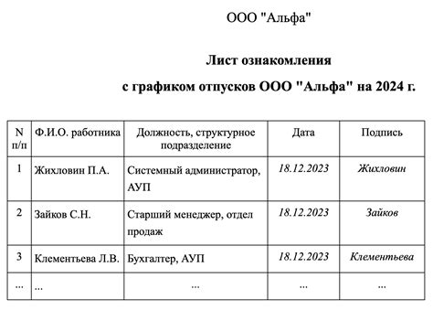 Планирование отпусков работников: рекомендации