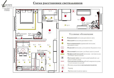 План освещения улицы в 2022 году