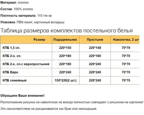 Плотность и прозрачность черного белья: важные аспекты стиля