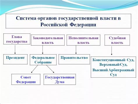 Площадь города в сновидениях: символ власти и общественной значимости