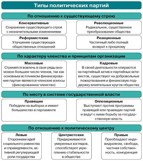 Плюсы участия в учредительстве без вознаграждения