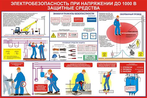 Повышение безопасности электрооборудования