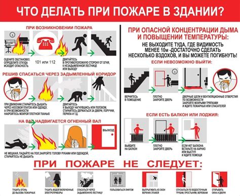 Повышение стандартов безопасности в доме