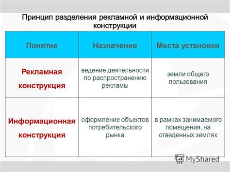 Повышение эффективности инвентаризации с помощью бухгалтера