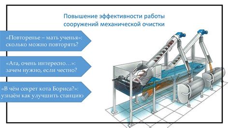 Повышение эффективности работы бойлера