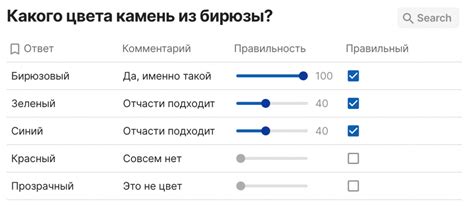 Поговорим о неправильных и нежелательных ответах