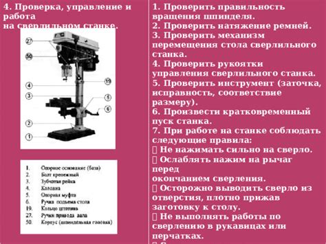 Подготовка к сверлению головы