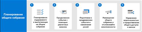 Поддержание конфиденциальности в салоне