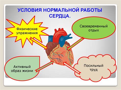 Поддержание нормальной работы сердца: преодоление давления на сосуды