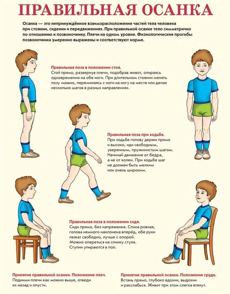 Поддержка правильной осанки ребенка
