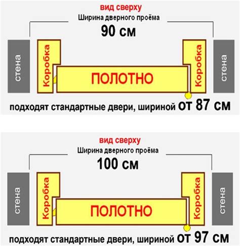 Поднятие дверного блока