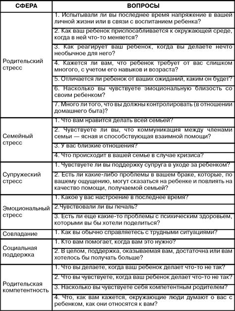 Поиск с учетом основных факторов+