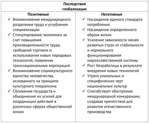 Положительные и отрицательные последствия встреч после развода