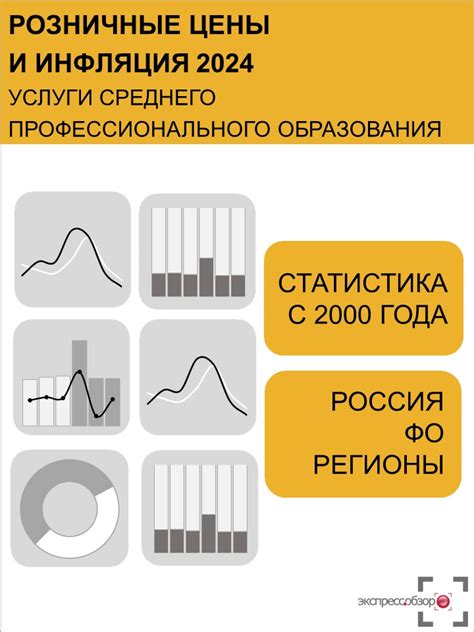 Получение среднего образования в возрасте 30 лет