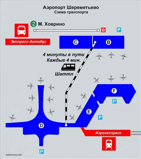 Пользование медицинскими страховками в аэропорту Шереметьево Терминал С