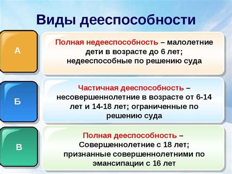 Понимаем причины и ограничения