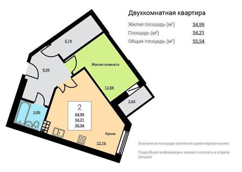 Понятие жилой площади и ее значение при оценке недвижимости