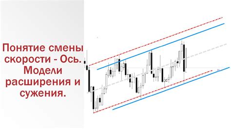 Понятие и определение смены 24 часа