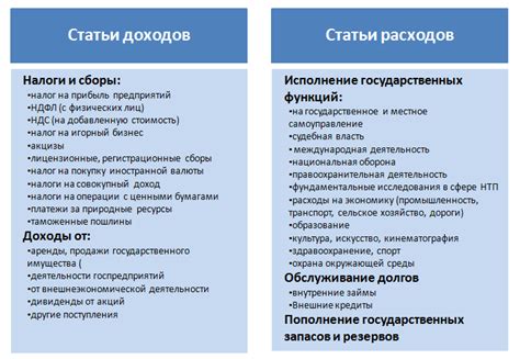 Понятие калорийного дефицита